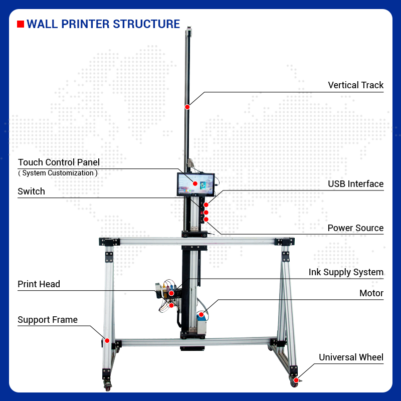 Коммерческий принтер BK-UV256T – обзор и цена Commercial Wall Printing