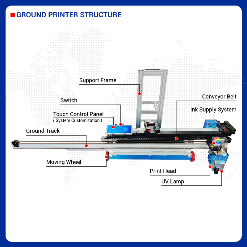 Коммерческий принтер BK-UV256T – обзор и цена Commercial Wall Printing